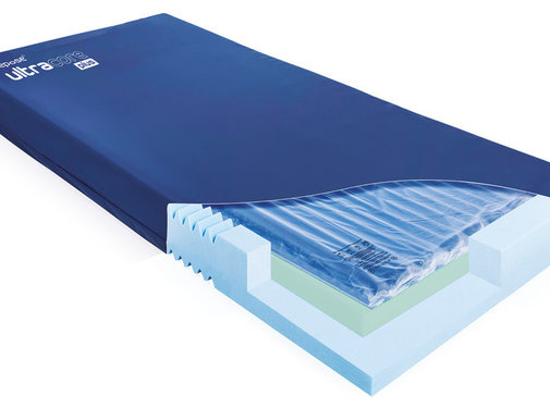 Repose® - Ultracore 3 in 1 hybride matras voor langere opnameduur