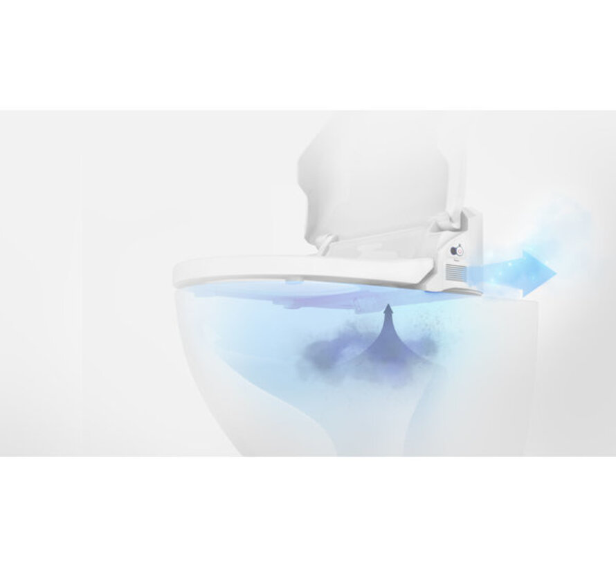 Japans toilet - douche-wc