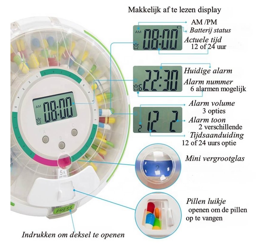 Beveiligde Automatische Pillendoos met alarm