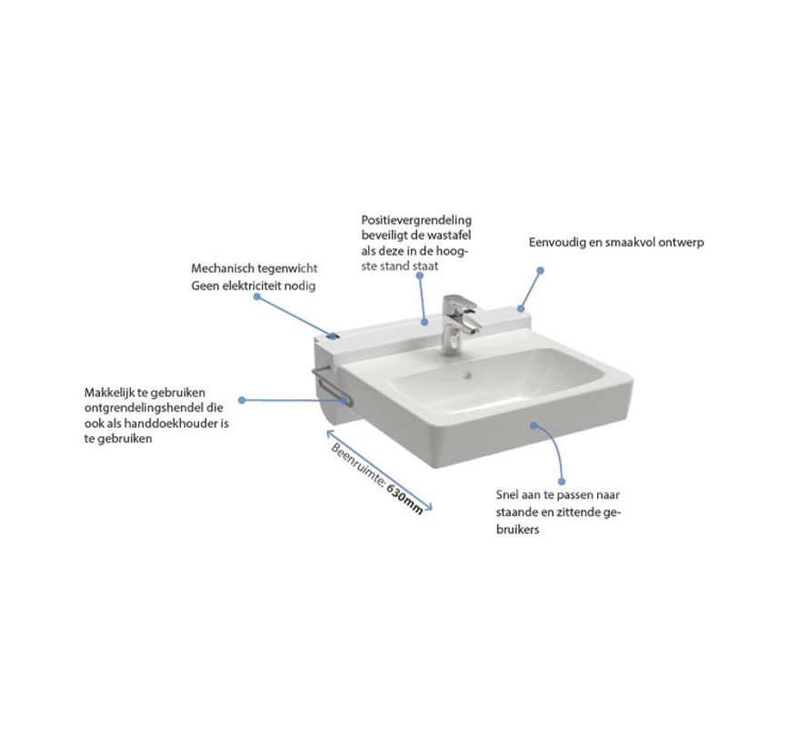kans Invloed hoed Hoogteverstelbare wastafel ropox kopen| gratis verzending! -  ThuiszorgWebshop.nl