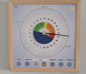 24 uurs klok met variabele dagindeling