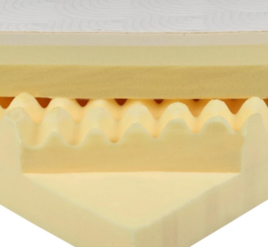 Tempur one care matras