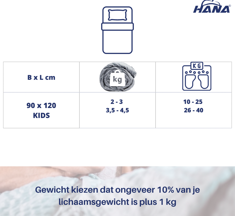 Verzwaard deken 90 x 120 cm + hoes KIDS