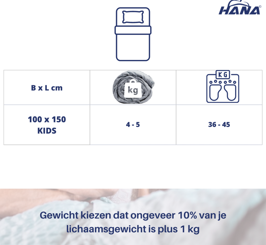 Verzwaard deken 100 x 150 cm + hoes KIDS