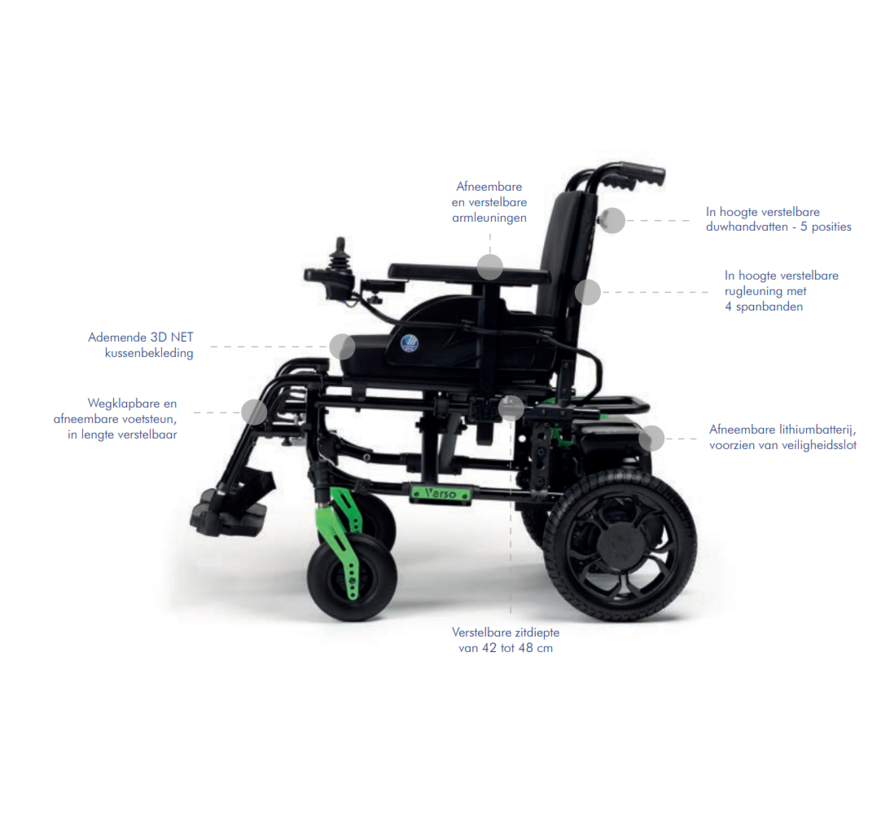 Lichtgewicht, aanpasbare elektrische rolstoel met afneembare lithiumbatterij - verso
