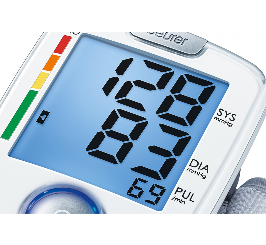 Bloeddrukmeter pols