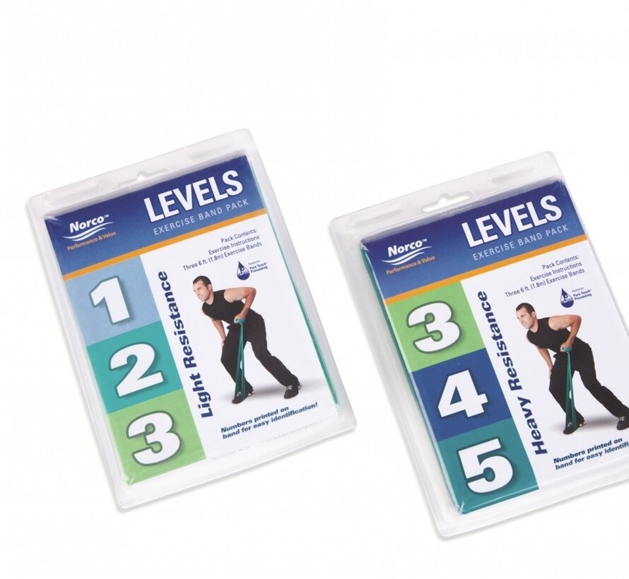 Gymnastiekband blister