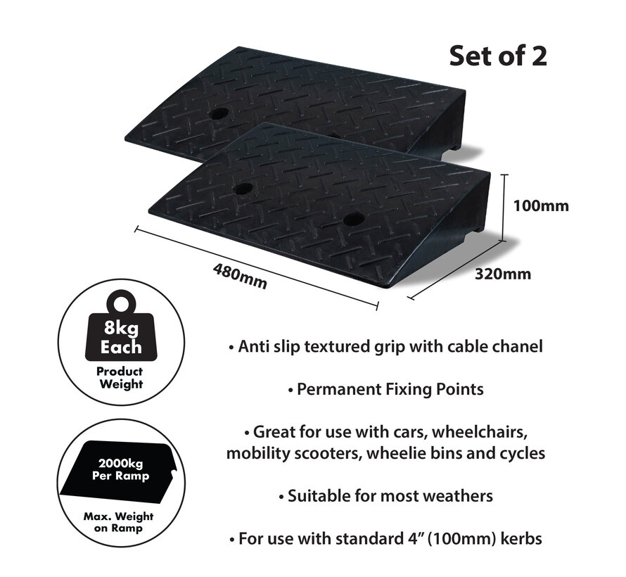 Rubberen drempelhulp 100 mm (Set van 2)