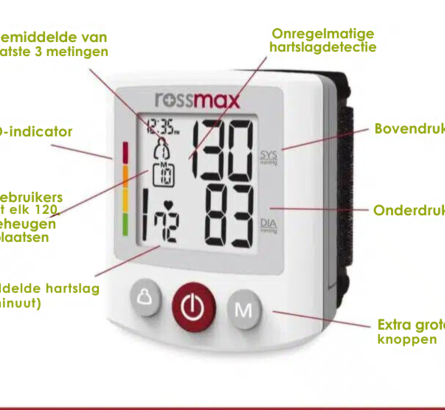 Pols bloeddruk / hartslagmeter Rossmax