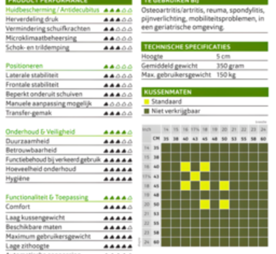 Rolstoelkussen Vicair Liberty