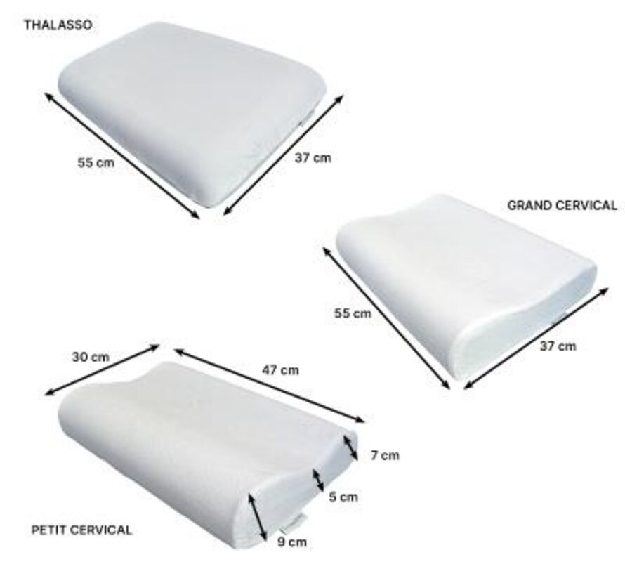 Thalasso anatomisch hoofdkussen Vegelya
