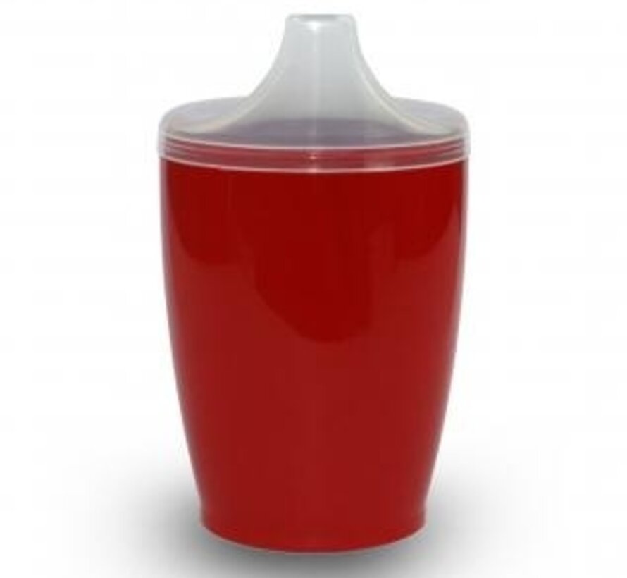 Bekers met tuitdeksel, 250 cc