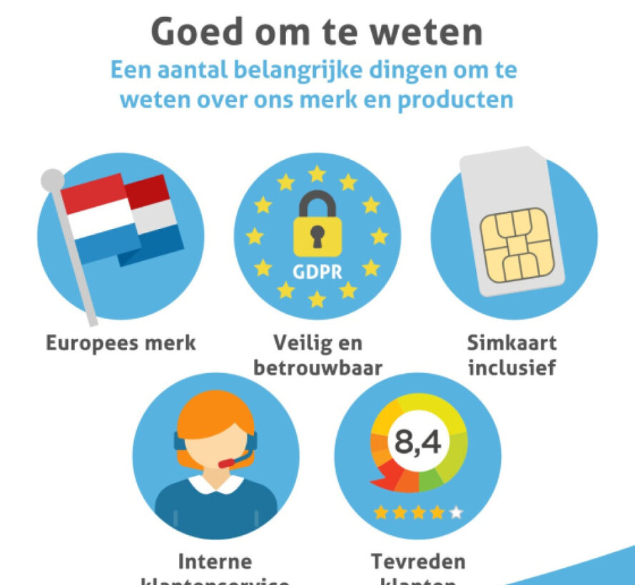 Spotter X10 GPS tracker met SOS knop