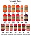 Scheepjes Catona 50g - 517 - Ruby