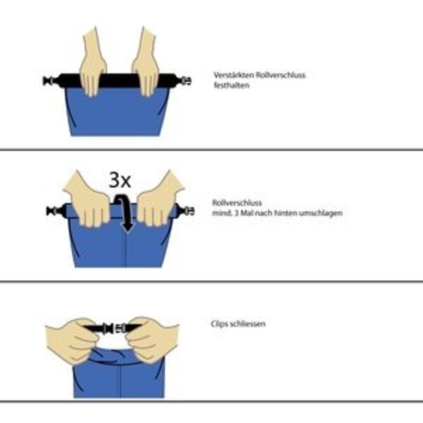 Fit Ocean Dry bag Blauw Fit Ocean Fit Ocean Dry bag Blauw