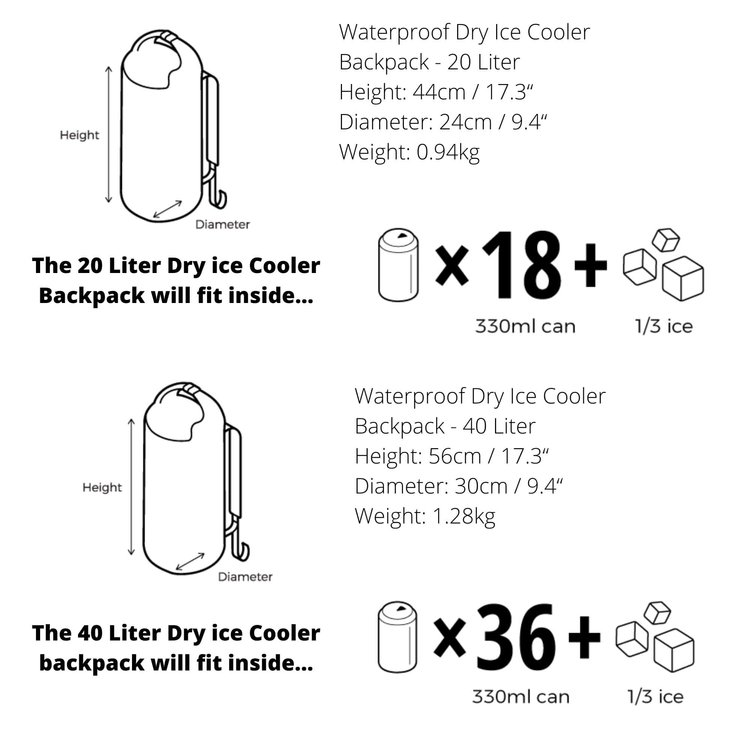 Overboard Overboard Waterproof Dry Ice Cooler Backpack Grey