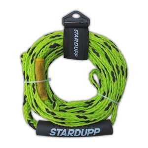 Funtube accessoires Funtube accessoires