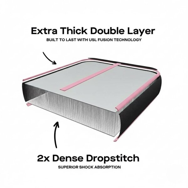 Stardupp Stardupp Elite Pro AirTrack Pink 5m 20cm