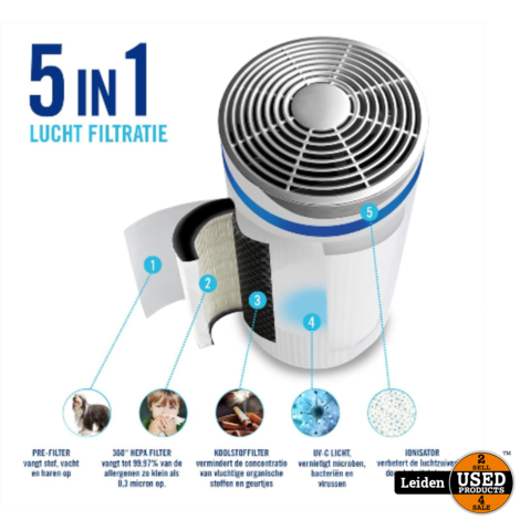 HoMedics TotalClean 5-in-1 Air Purifier AP-T40WT