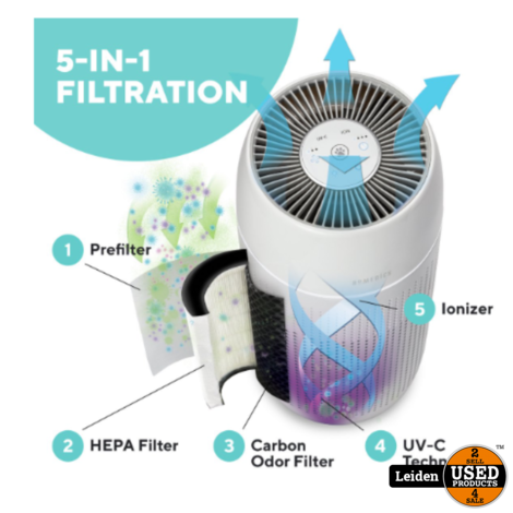 HoMedics Pet35 Luchtreiniger met Ionisator - 5 in 1 - HEPA Filter en UV-C - Dieren allergie - Zeer geschikt voor huishoudens met dieren