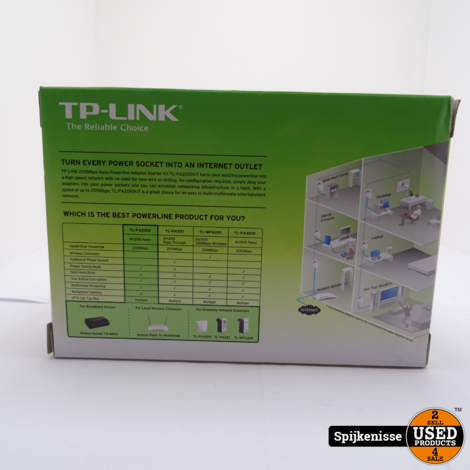 TP-Link AV200 Nano Poweline Adapter Starter Kit *807207*