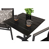 Colorado70*70 tuinmeubelset tafel 70x70cm en 2 stoel Parma zwart.