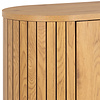 ebuy24 Colir dressoir 2 deuren eik decor.