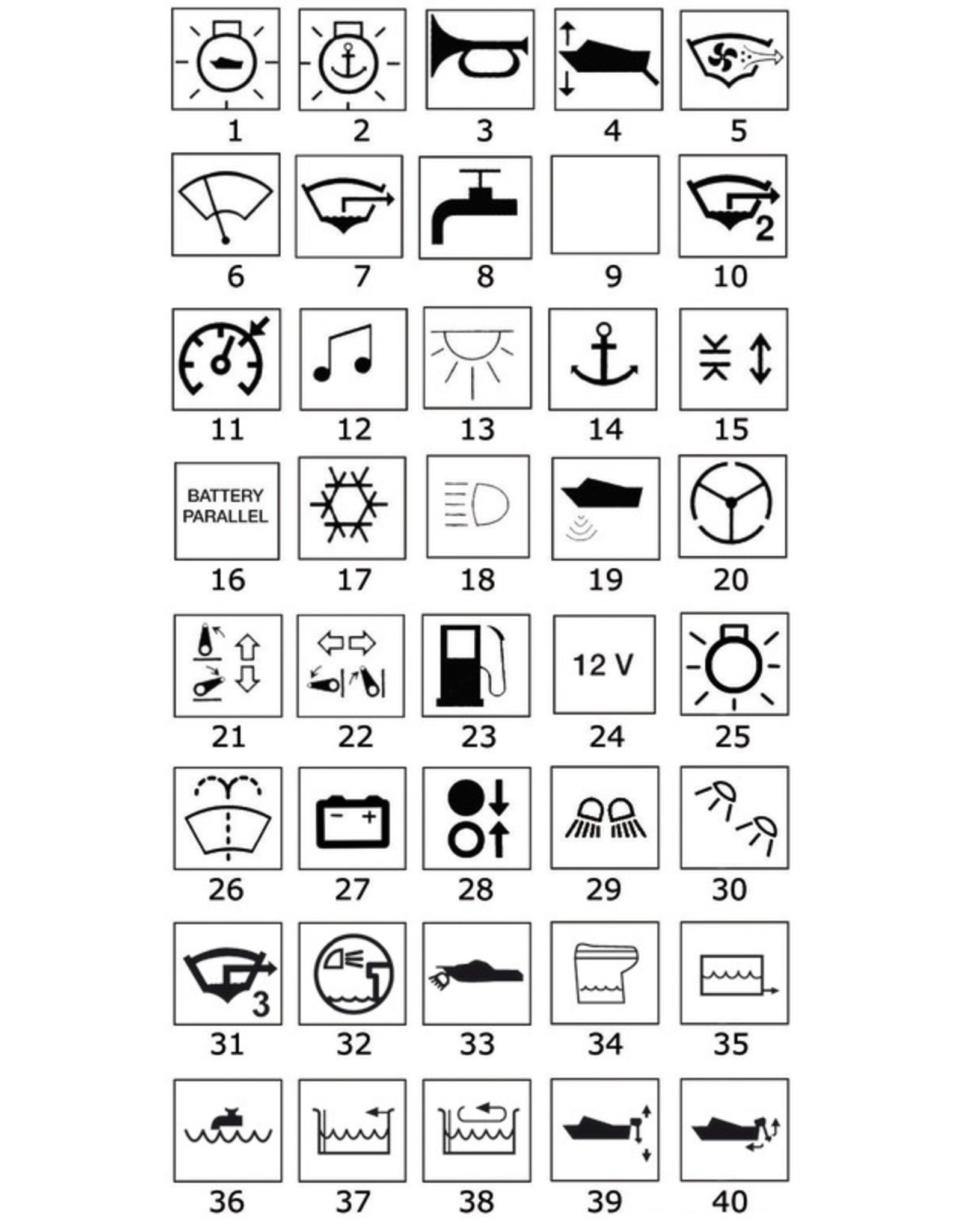 Osculati Symbolen voor Carling schakelaar