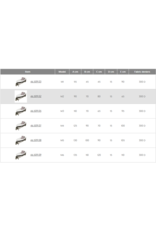 Oceansouth Console cover