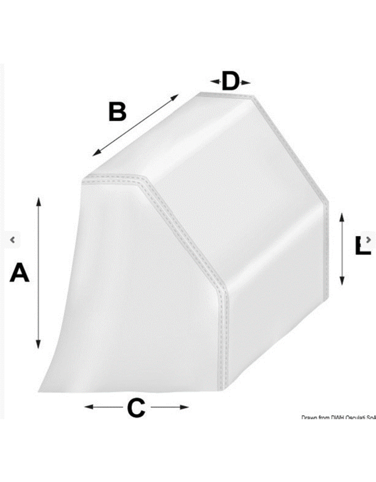 Oceansouth Console cover