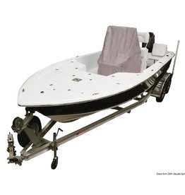 Oceansouth Console cover