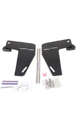 Ruddersafe Ruddersafe Typ 2, 3 und 4