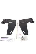 Ruddersafe Ruddersafe types 2, 3, and 4