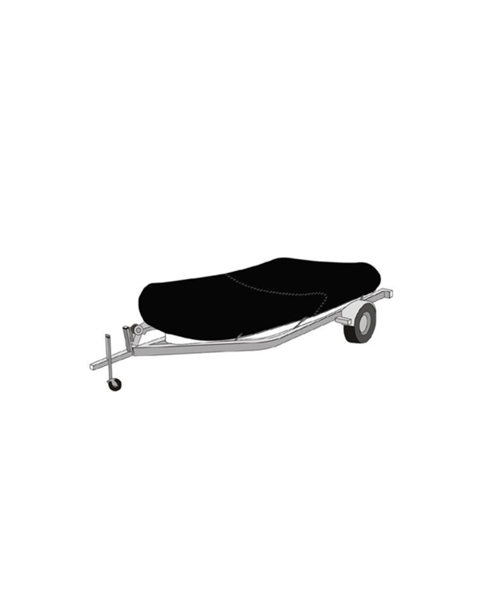 Hollex Gummiboot-Abdeckplane