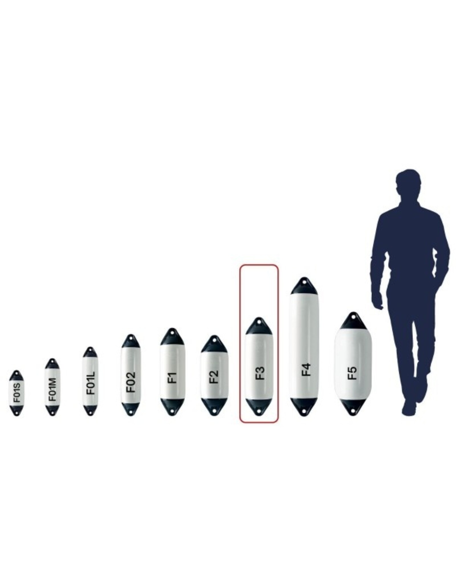Osculati Polyform F3 fender  Ø 22cm - lengte 76cm  -  33.512.11