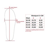 SofSole SofSole Support Airr Orthotic steunzolen