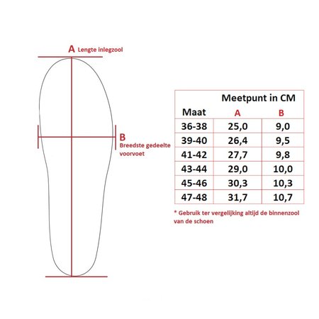 Orthomove Orthomove Carbon Ultrathin Wielren inlegzool