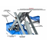 TM 3 Ton Professional Electric Car Cleaning Bridge, Cleaning Bridge, Tire Bridge - 230 Volt