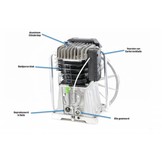 Kamaro K60 Compressor pomp 1088 l/pm