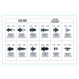TM 242 Piece Assortment trim clips for HONDA