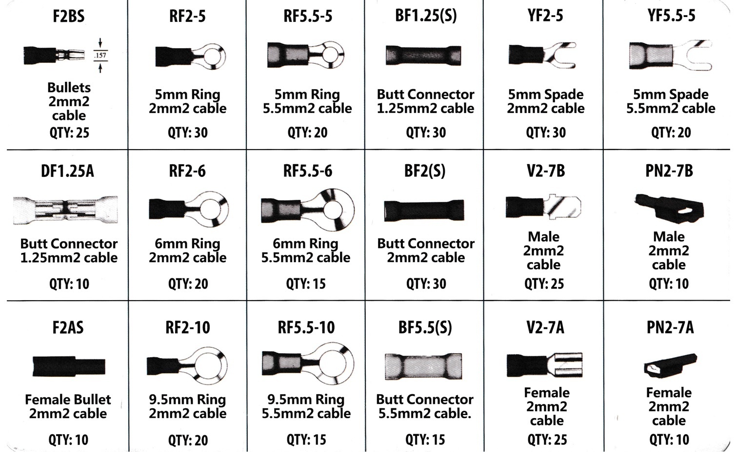 TM 360 Piece Cable Lug Assortment