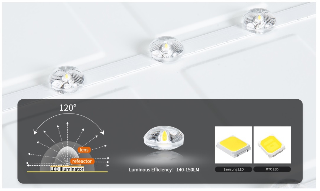 TM LED Paneel 30 x 30 Standard Lumen 4000K Helder Wit 18W