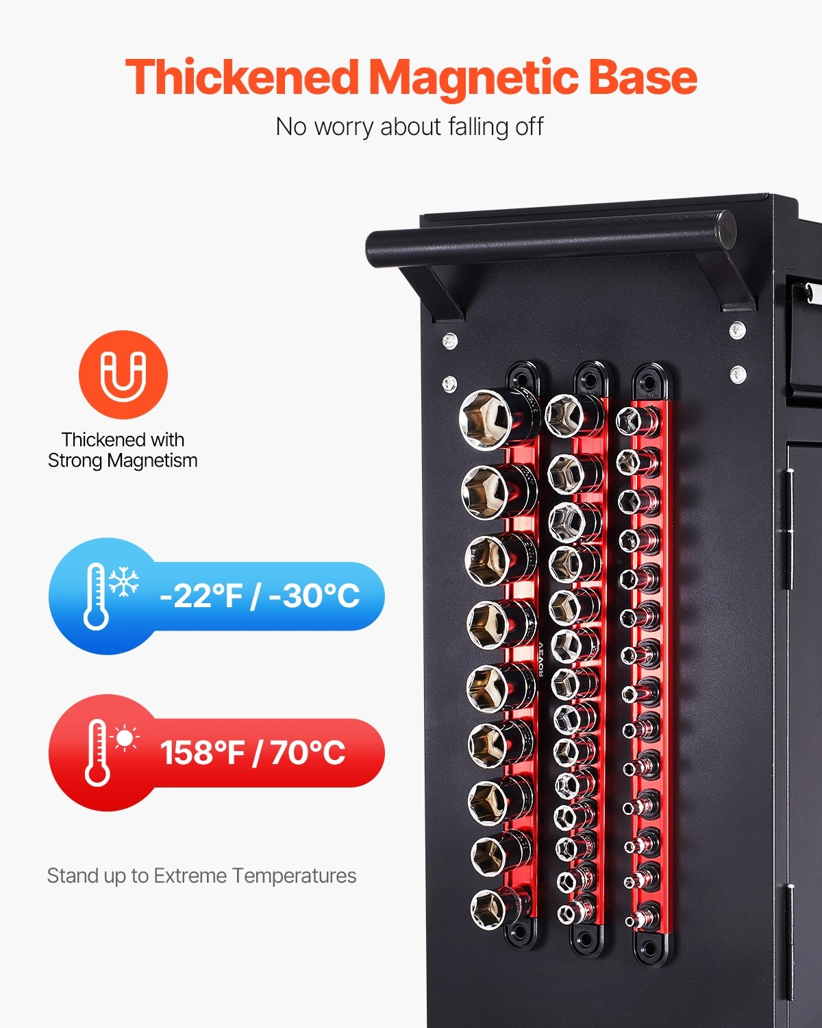 Tm 3 delige doppenrailset