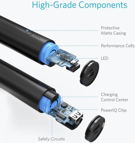 Anker Anker PowerCore Powerbank 5.000 mAh Zwart Anker Anker PowerCore Powerbank 5.000 mAh Zwart