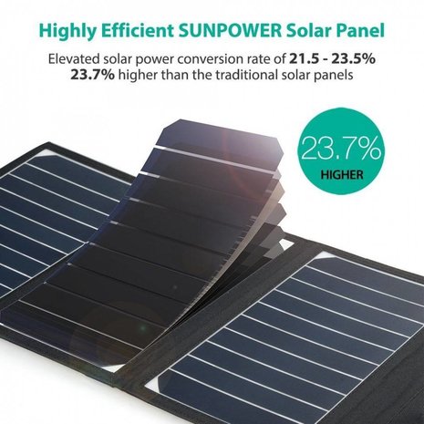 RAVPower RAVPower 16W Zonnepaneel