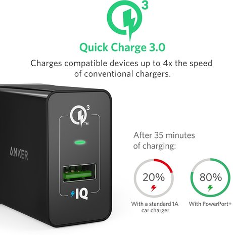 Anker Anker PowerPort  Adapter Quick Charge 3.0 Zwart