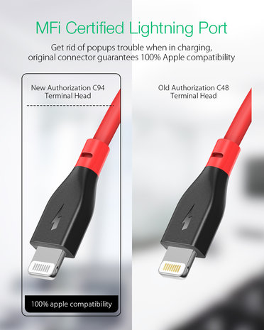 BlitzWolf Blitzwolf USB-C PD Lightning Kabel BW-CL1
