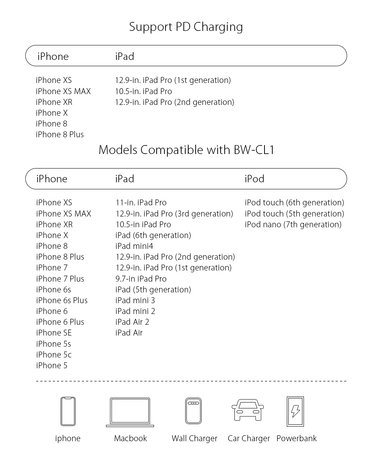 BlitzWolf Blitzwolf USB-C PD Lightning Kabel BW-CL1