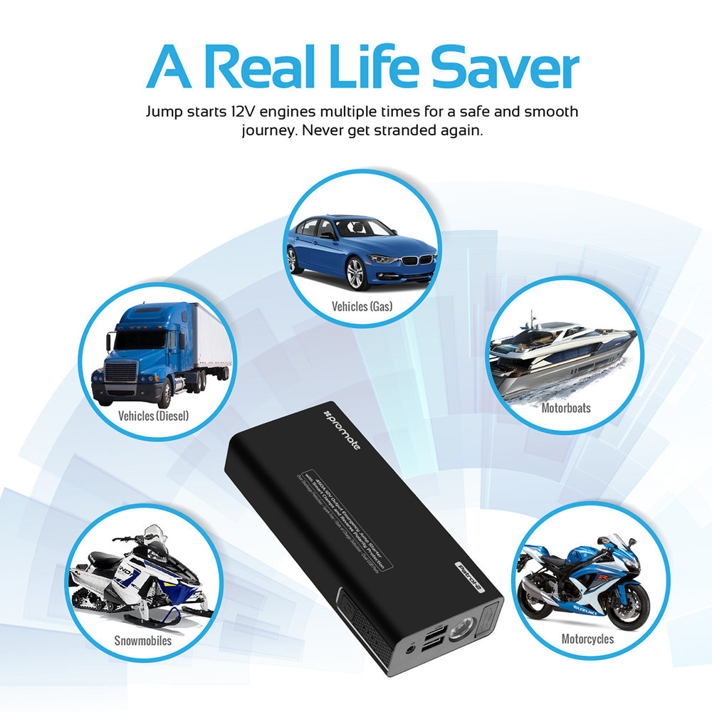 Promate Promate 450A Jumpstarter Powerbank Promate Promate 450A Jumpstarter Powerbank