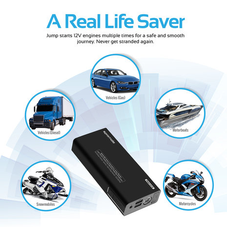 Promate Promate 450A Jumpstarter Powerbank Promate Promate 450A Jumpstarter Powerbank